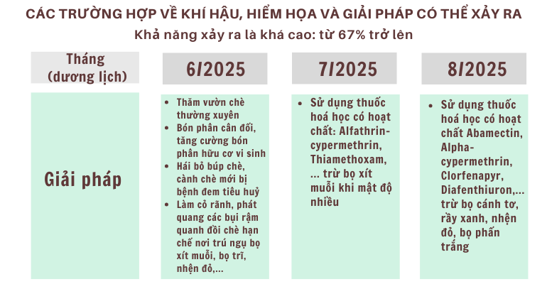 Khuyen nong Thai Nguyen (6)_1751871066.png